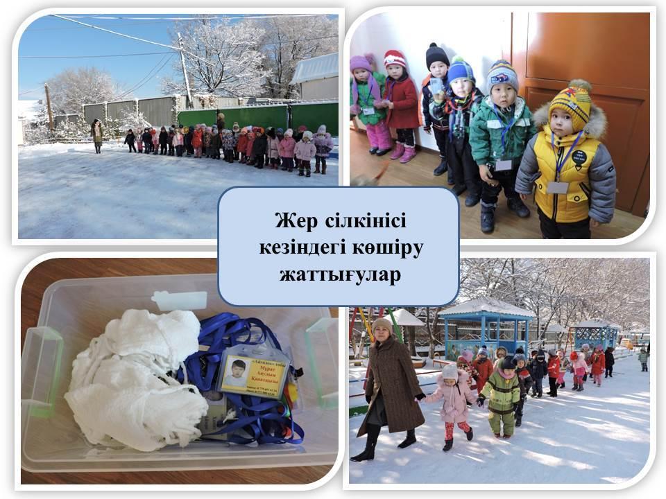 ТЖ бойынша қауіпсіздік ережелерін пысықтау
